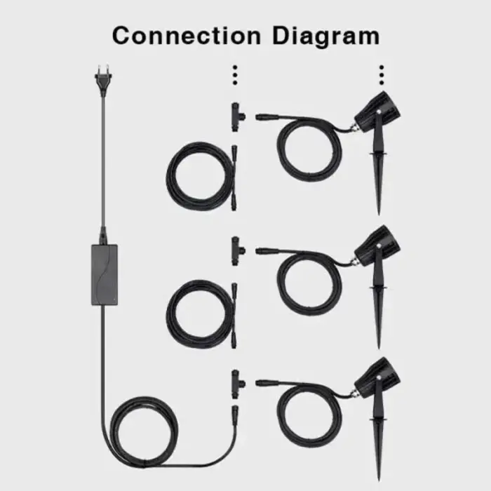 Smart garden light 6W spotlight kit