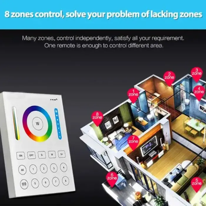 smart panel 8 zone remote controller